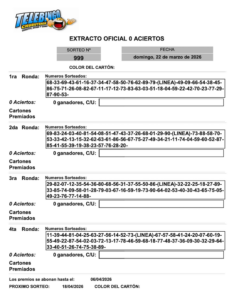 Telebingo Chubutense – Loteria del Chubut